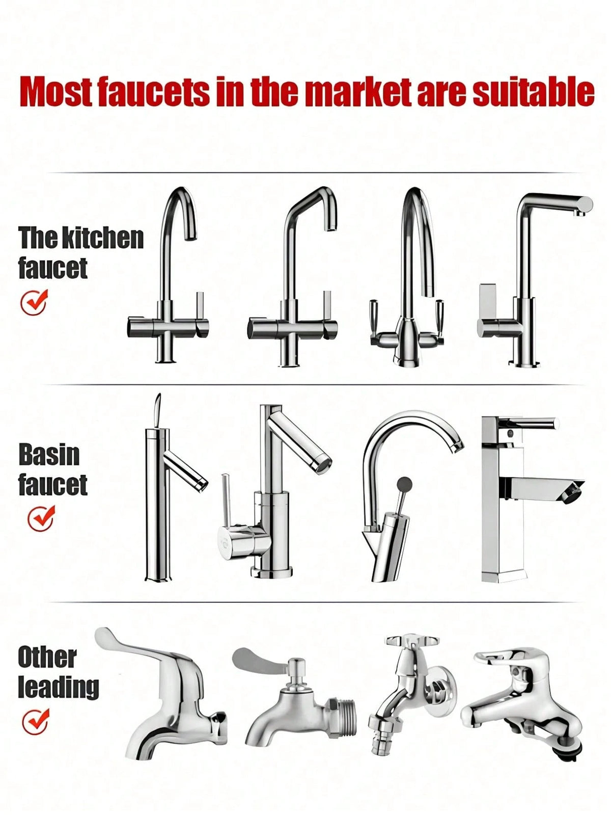 1/2pcs 360° Rotating Faucet Extender, Faucet Water Saving Device, Stainless Steel Splash-Proof Nozzle Filter, Faucet Booster, 2 Water Flow Modes, Suitable For Bathroom, Toilet, Kitchen, Dining Room, S