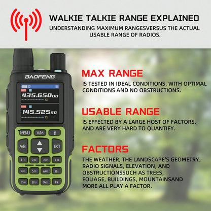 2pcs BAOFENG MINI 5 Lightweight Walkie Talkie Set, With 701 Antenna*2, 7-Color Antenna Rings, Electronic Outdoor Communication Device, Portable And Easy To Carry, Suitable For Fishing, Hiking, Hotel