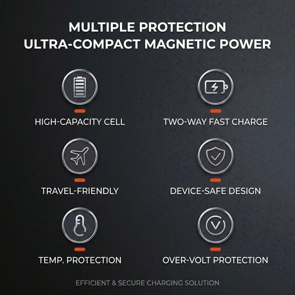 5000mAh Magnetic Wireless Power Bank Wallet Design 15W Wireless Charging 22.5W Wired Fast Charging Built-In Card Slot Ultra Slim Portable Phone Battery Pack Smart Trickle Charging Compatible With IPho