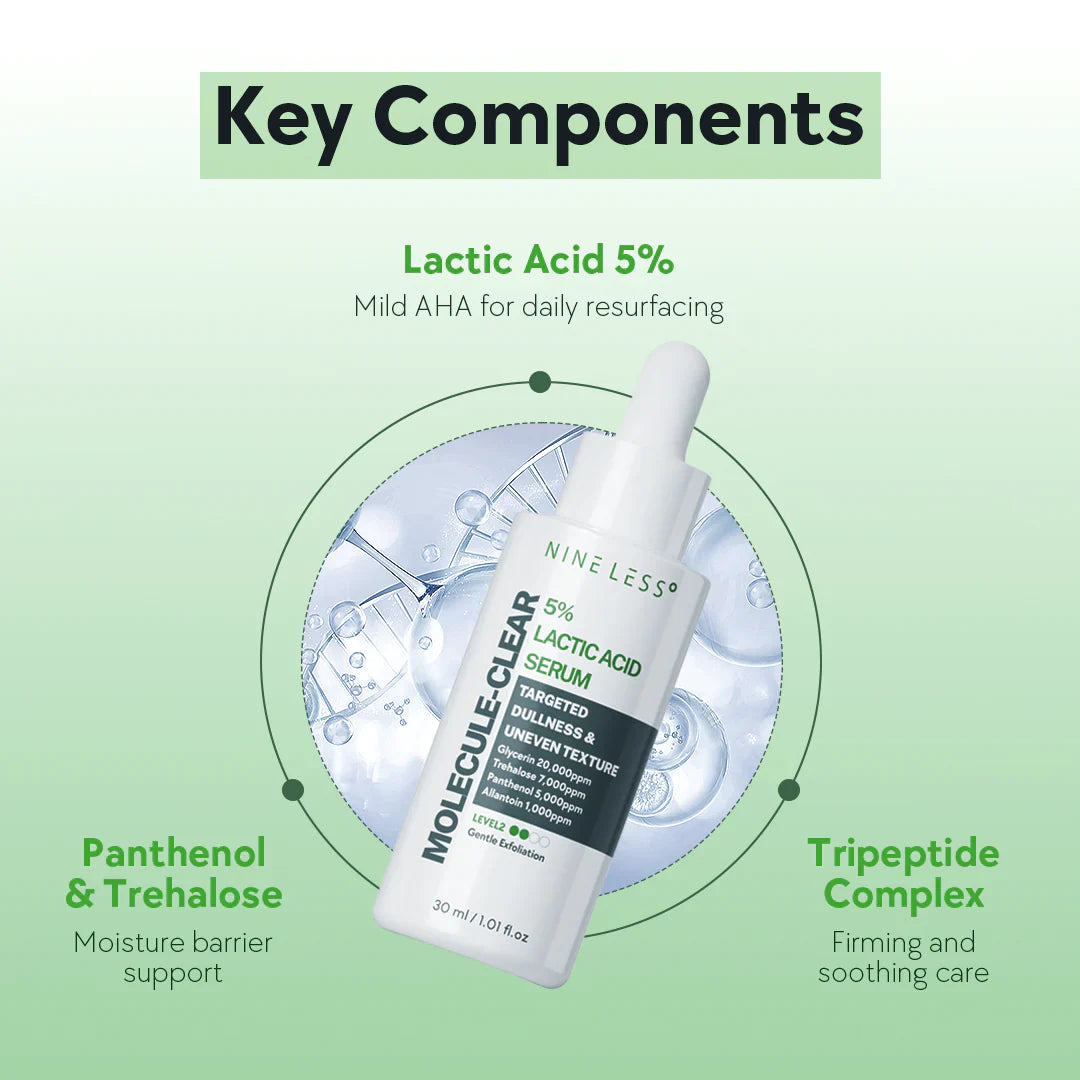 NINELESS Molecule-Clear 5% Lactic Acid Serum