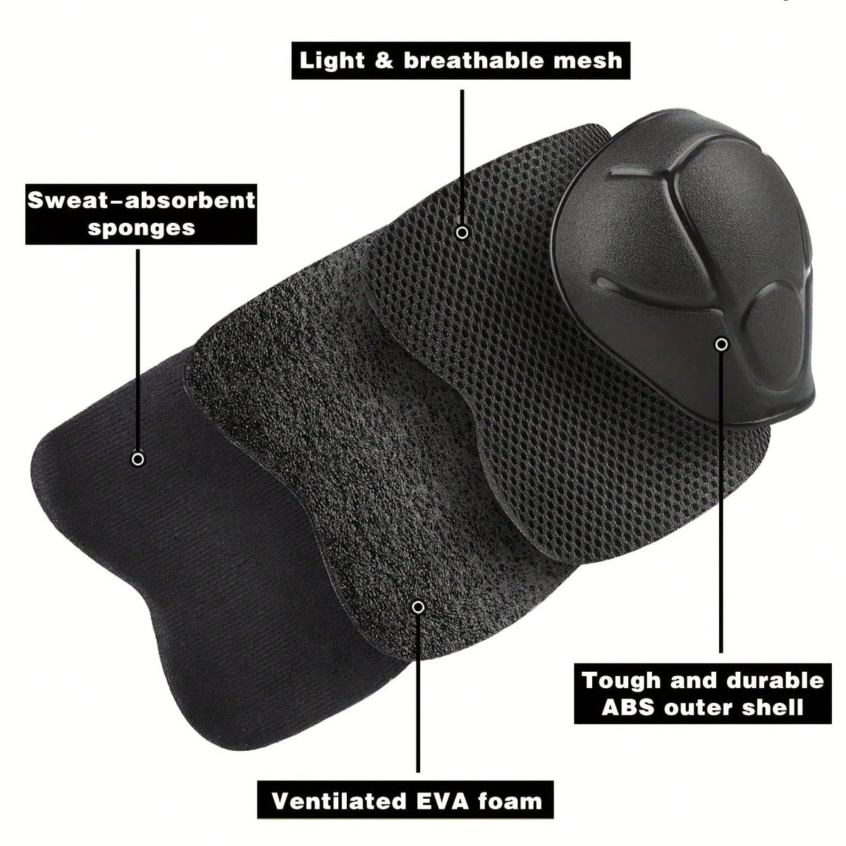 BAT DEICIDE 6-In-1 Kids Protective Gear Set For Ages 2-10, CPSIA Certified Knee Pads Elbow Pads Wrist Guards, Durable Full Protection Back To School