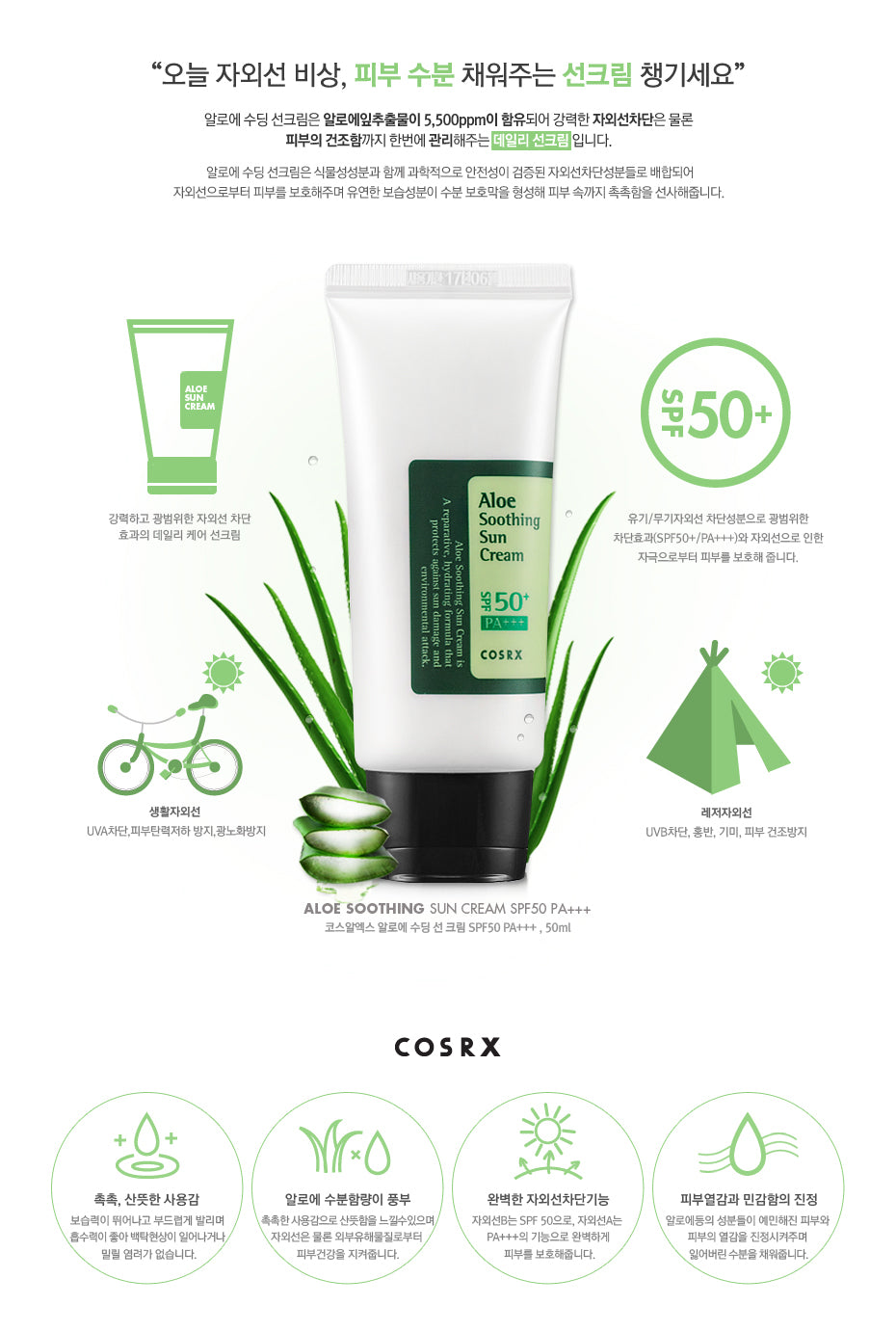 Cosrx Aloe Soothing Sun Cream