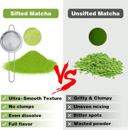 Matcha Whisk Set, Ceramic Matcha Bowl With Spout, Bamboo Whisk, Chasen Holder, Sifter, Traditional Scoop, Complete Tea Making Kit For Matcha Lovers, Beginner Starter Gifts For Women Men