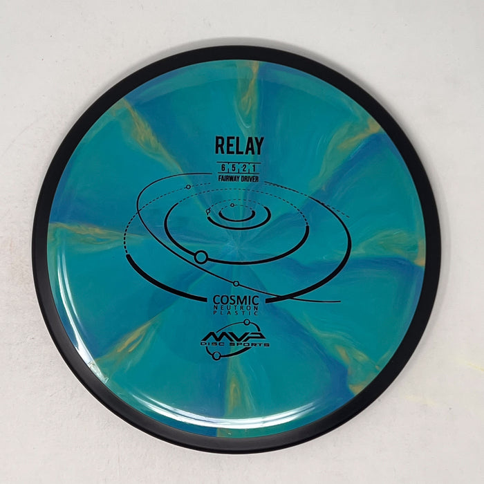MVP Cosmic Neutron Relay