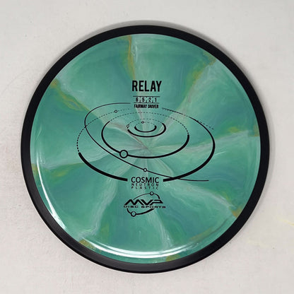 MVP Cosmic Neutron Relay